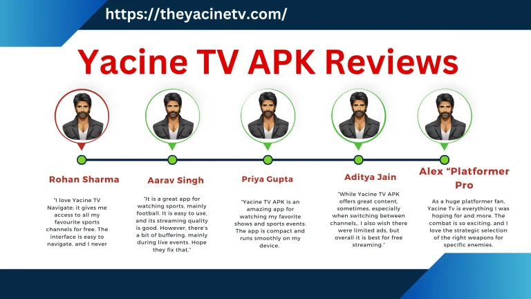 Yacine TV APK Reviews