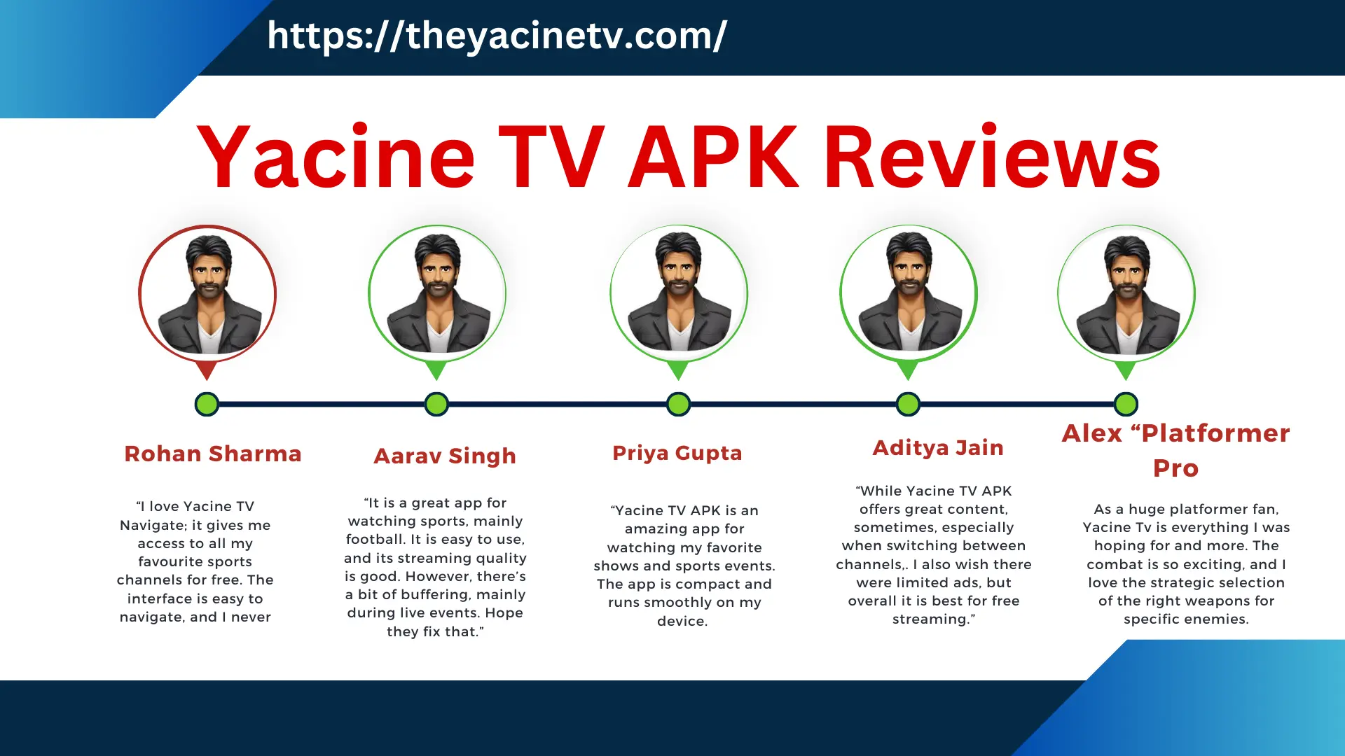 Yacine TV APK Reviews